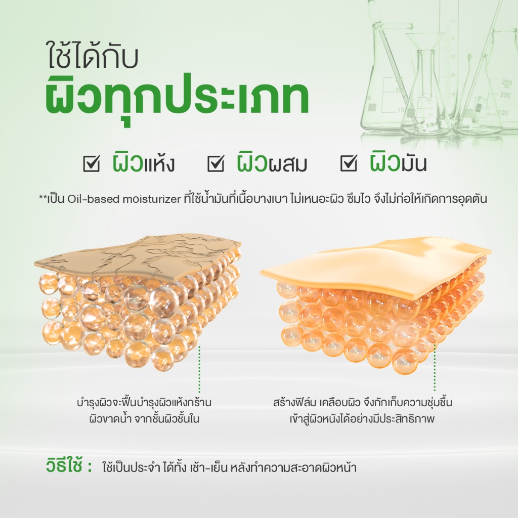 (ยกกล่อง) Jula's Herb Avocado Hydro Lock Moisture Cream จุฬาเฮิร์บ มอยส์เจอร์ อโวคาโด กู้ผิวแห้ง ล็อกผิวฉ่ำใส (ยกกล่อง 8มล.x6ซอง)