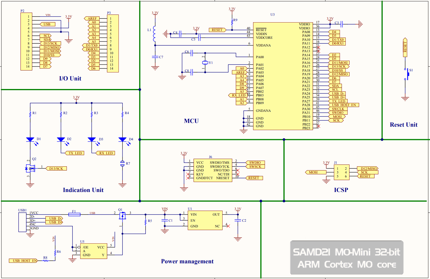 SAMD21 M0-Mini. 32-bit ARM Cortex M0 core Compatible with for Arduino Zero, for Arduino M0. Form Mini.