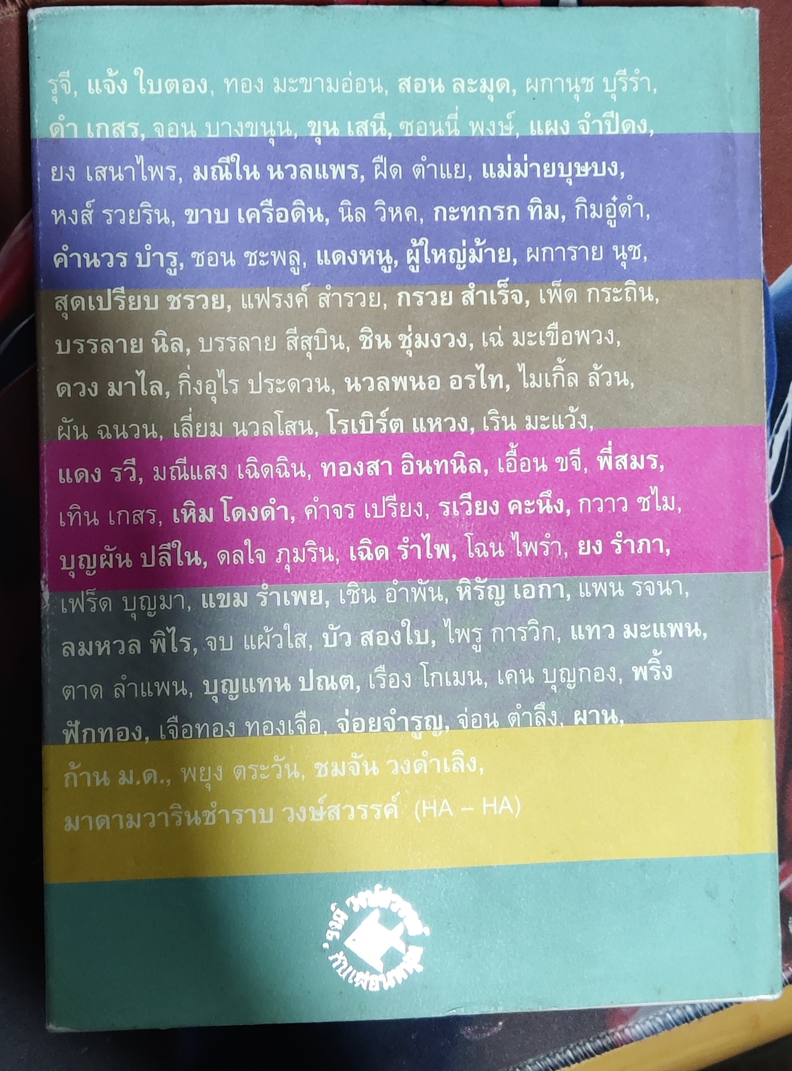 หนังสืองานศพรงค์ วงค์สวรรค์ พิมพ์ครั้งแรก