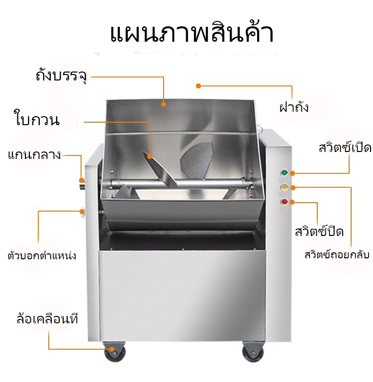 สามารถใช้ผสมเพื่อเพิ่มความเหนียวให้กับส่วนผสม สำหรับนำไปทำลูกชิ้นปลา แหนมปลา ทอดมัน หมูเด้ง ไส้เกี๊ยว ฯลฯ สามารถโยกตัวถังลงเพื่อเทของออกได้