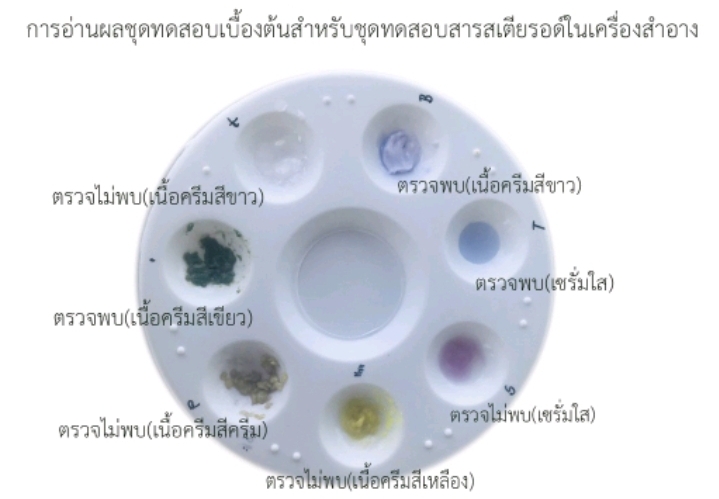 ชุดทดสอบสารสเตียรอยด์ในเครื่องสำอาง ขนาด 10 ตัวอย่างเทส