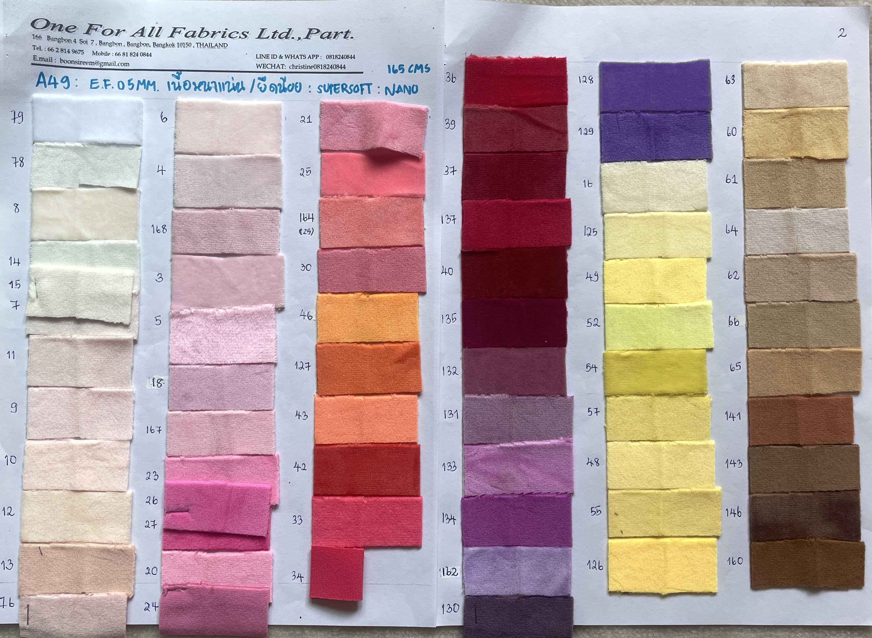 ผ้าขนสั้น 0.5 มม E.F Supersoft Velour เนื้อหนาแน่น ผ้าทำตุ๊กตา ผ้าทำหมอน ผ้าทำเสื้อคลุม เสื้อแจ๊คเก็ต นุ่ม เนื้อดี หน้า ุ6ึ3 นิ้ว