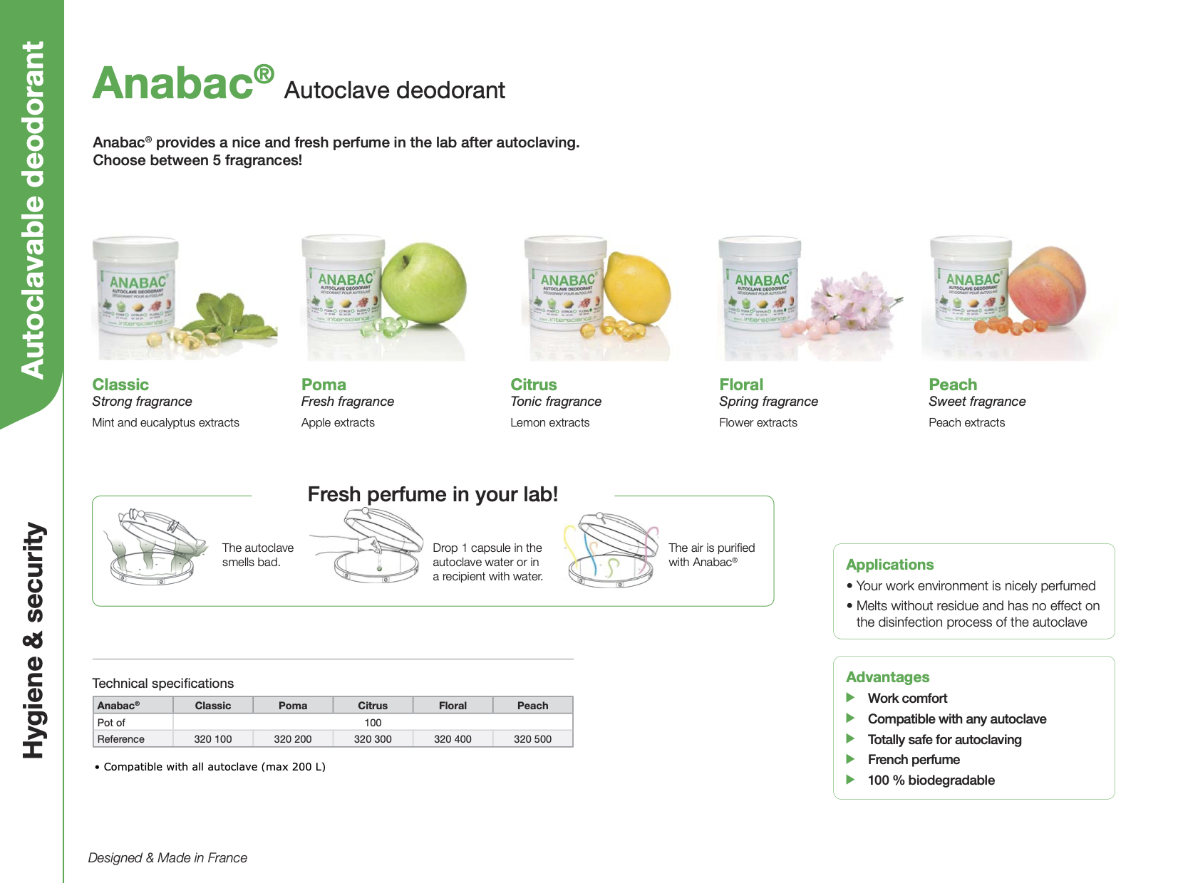 Set 3 กระปุก Anabac® Autoclave deodorant เม็ดดับกลิ่นสำหรับหม้อนึ่งฆ่าเชื้อ (ระบุกลิ่นที่ต้องการในตะกร้าสินค้า ช่องเพิ่มเติมถึงร้านค้า)