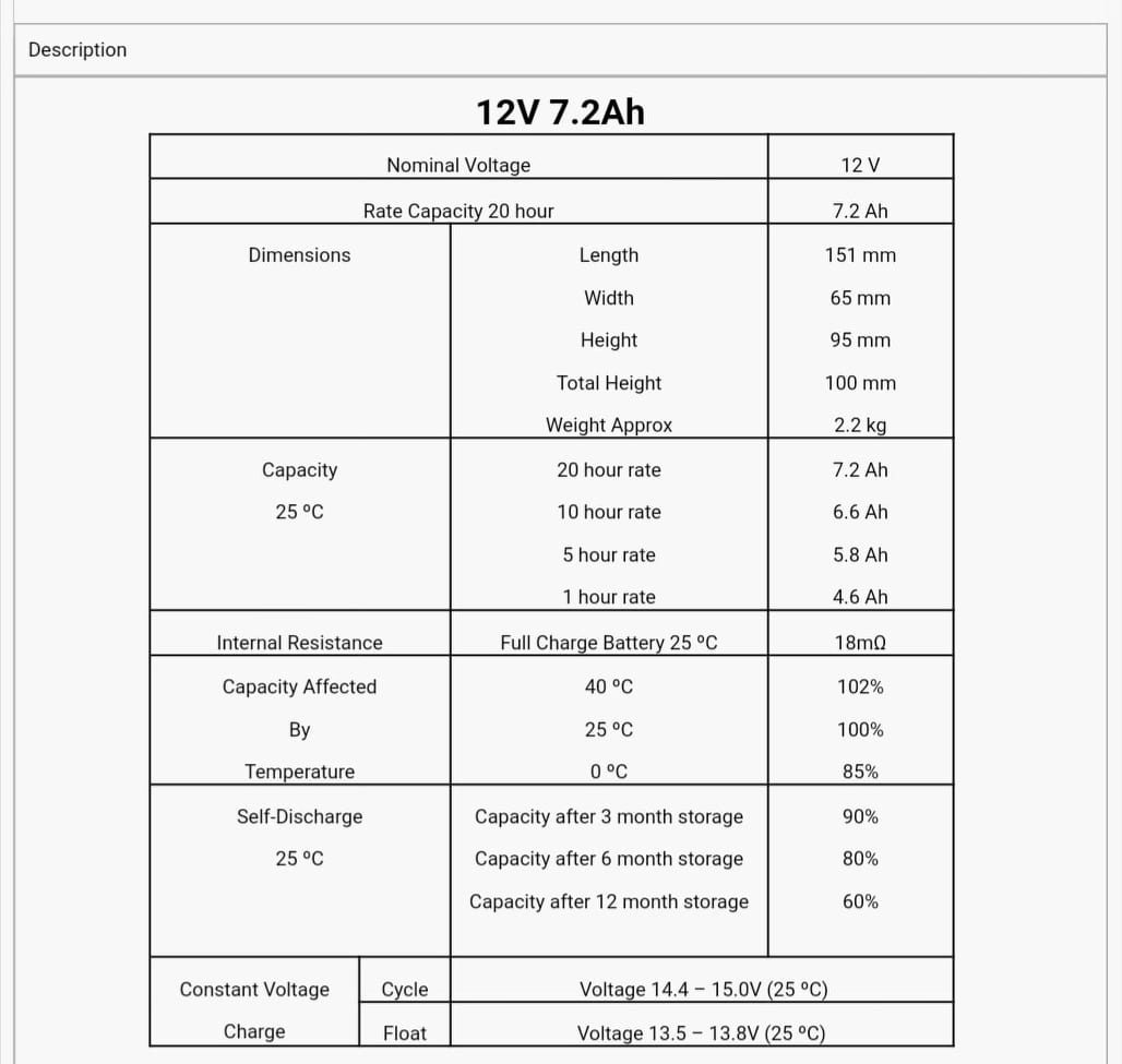 แบตเตอรี่ UPS 12v แบตเตอรี่ไฟสำรอง 12v 7.2AH