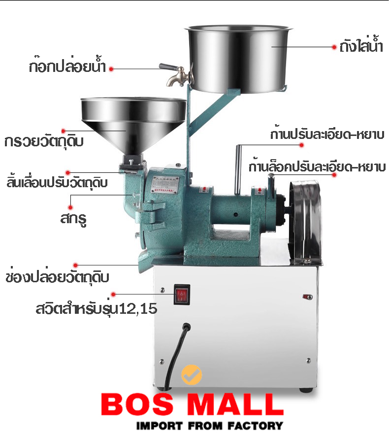 เครื่องโม่ละเอียด เครื่องโม่แป้ง