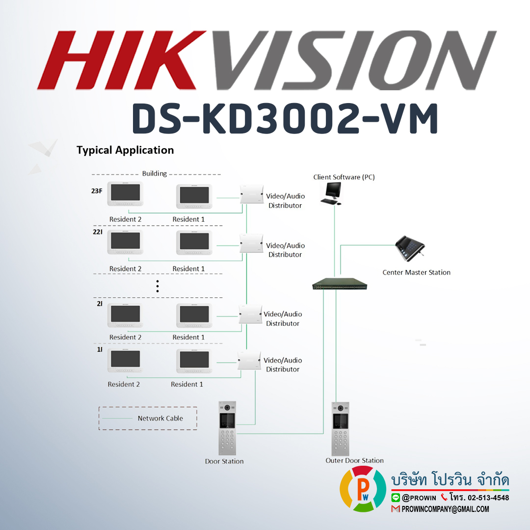 HIKVISION DS-KD3002-VM