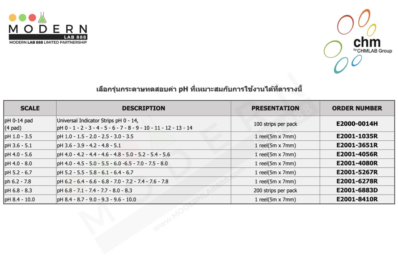 กระดาษวัดค่า pH ช่วง 4.0-5.6 แบบม้วน, ยาว 5 เมตร / pH Indicator pH 4.0-5.6 range, reel 7mm x 5m