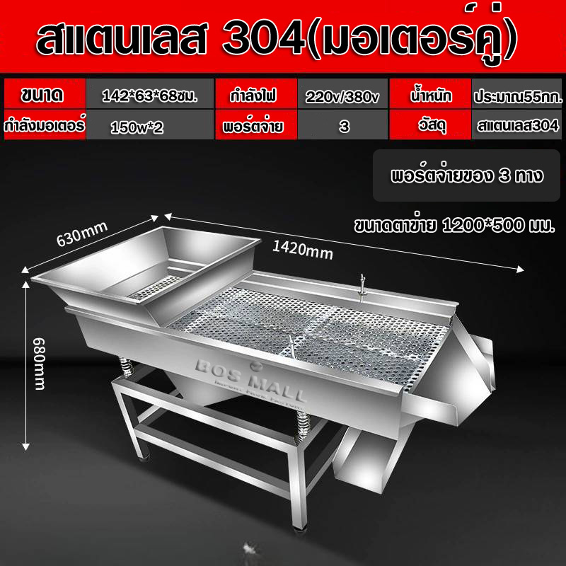 ร่อนอุตสาหกรรมอาหาร