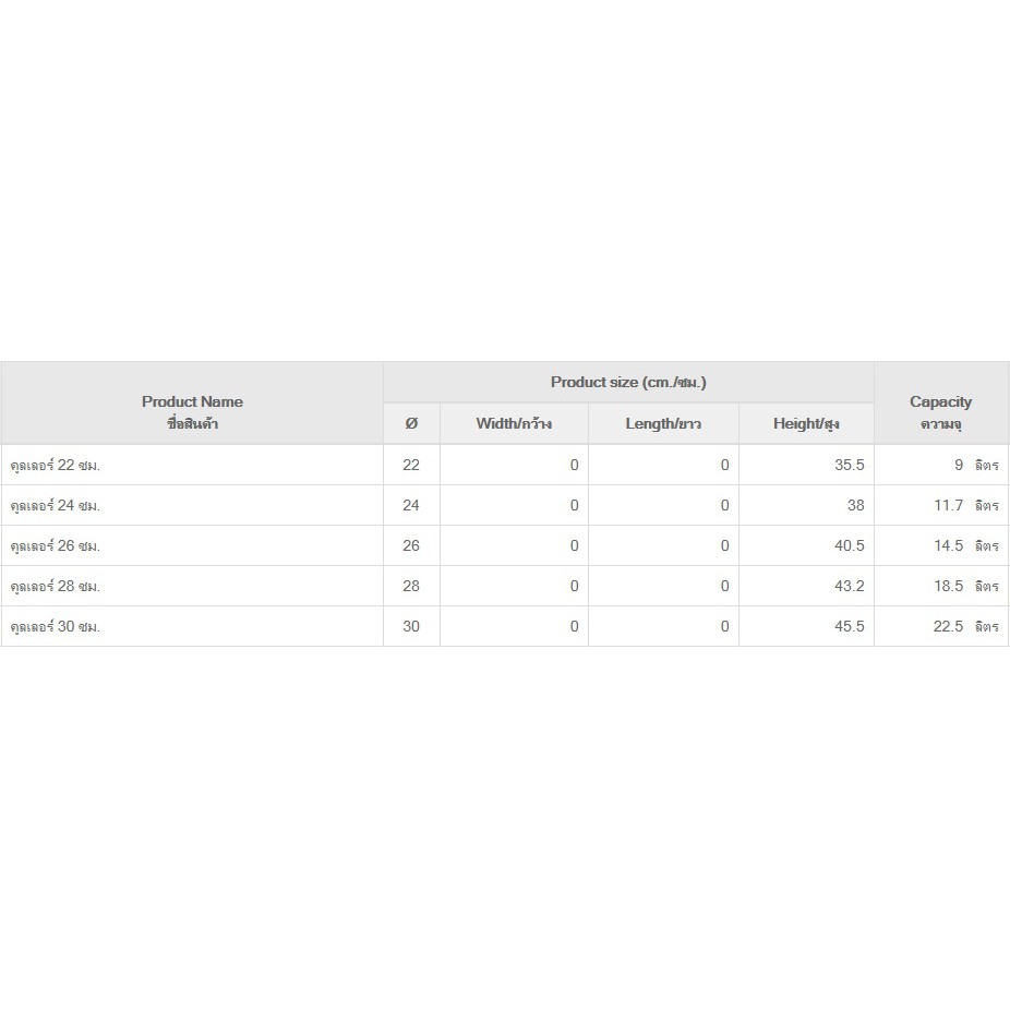 Zebra คูลเลอร์ รุ่นคลาสสิค Classic ตราหัวม้าลาย Zebra (ราคาต่อชิ้น)