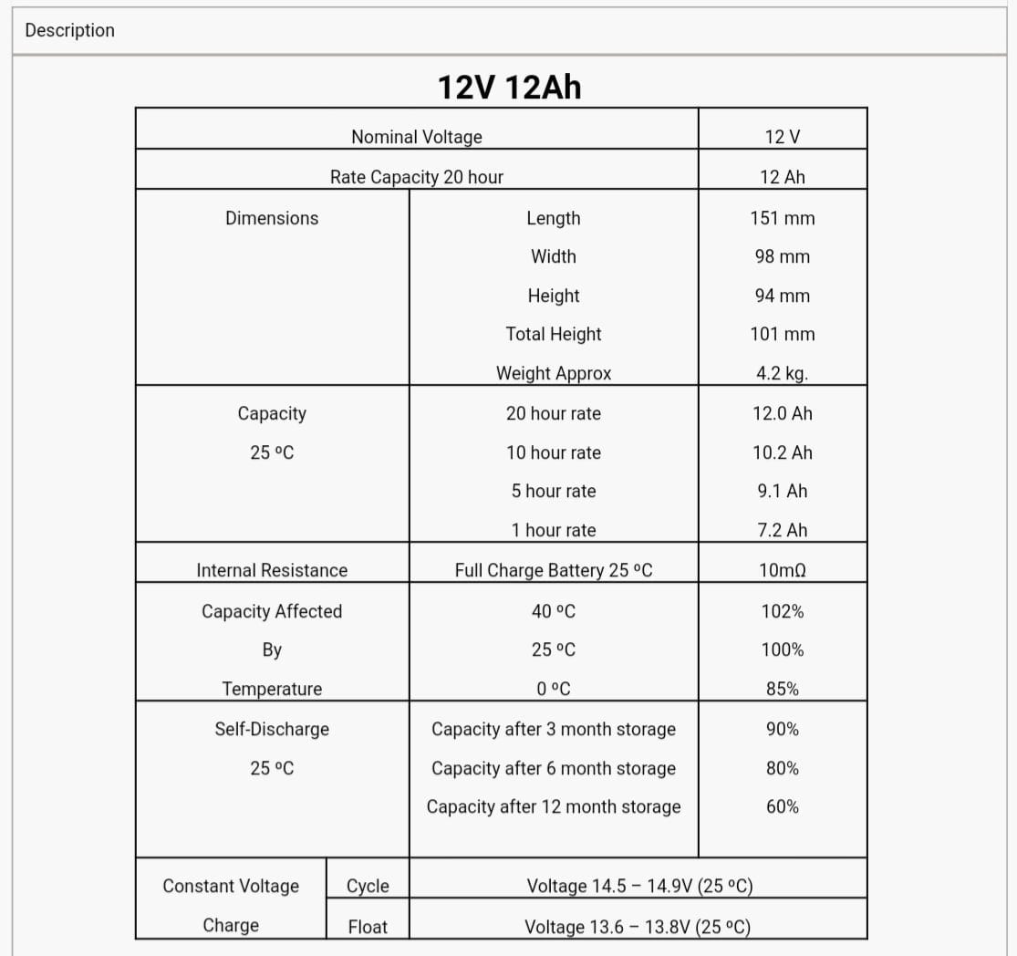 แบตเตอรี่ UPS 12v แบตเตอรี่ไฟฉุกเฉิน 12v 12AH