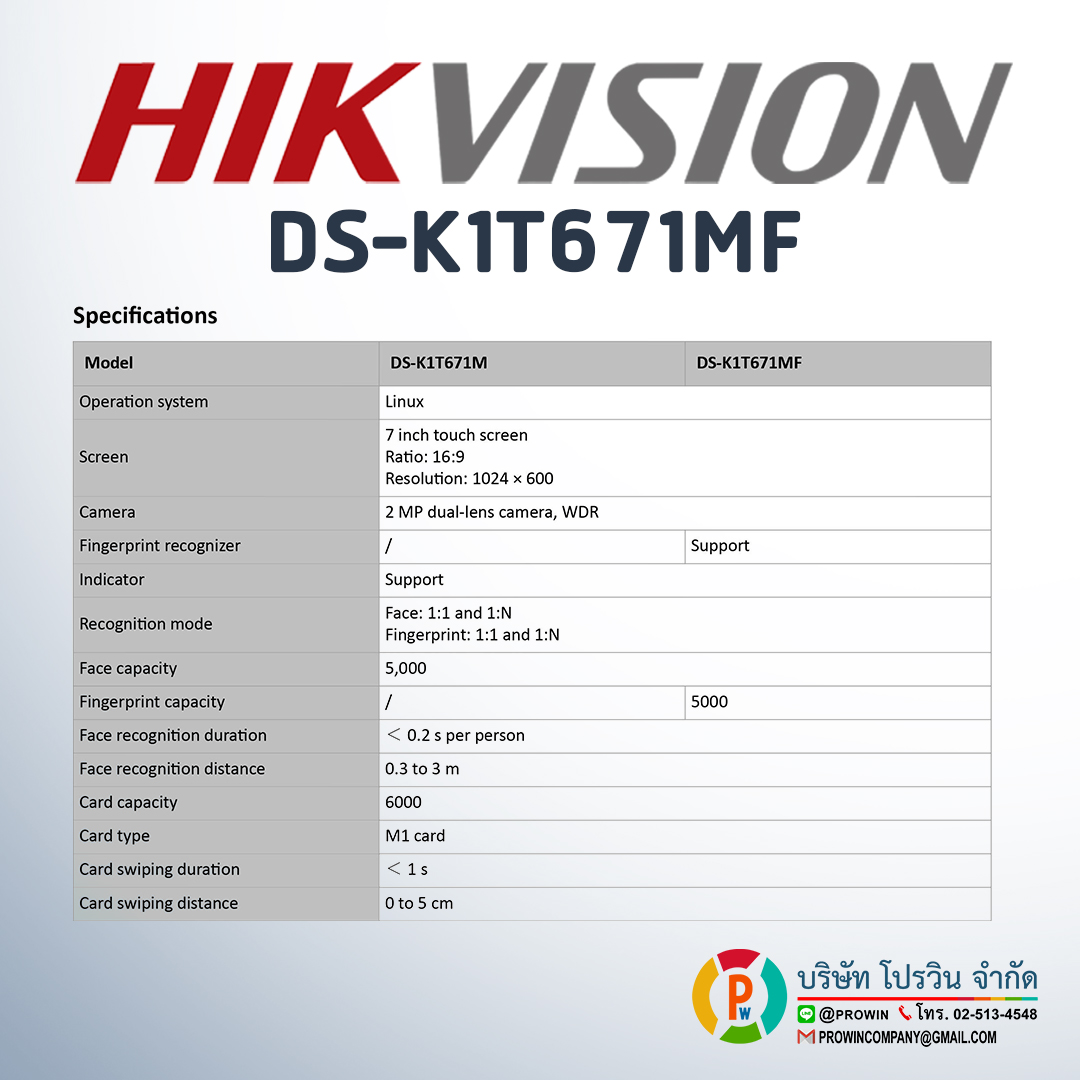 HIKVISION DS-K1T671MF