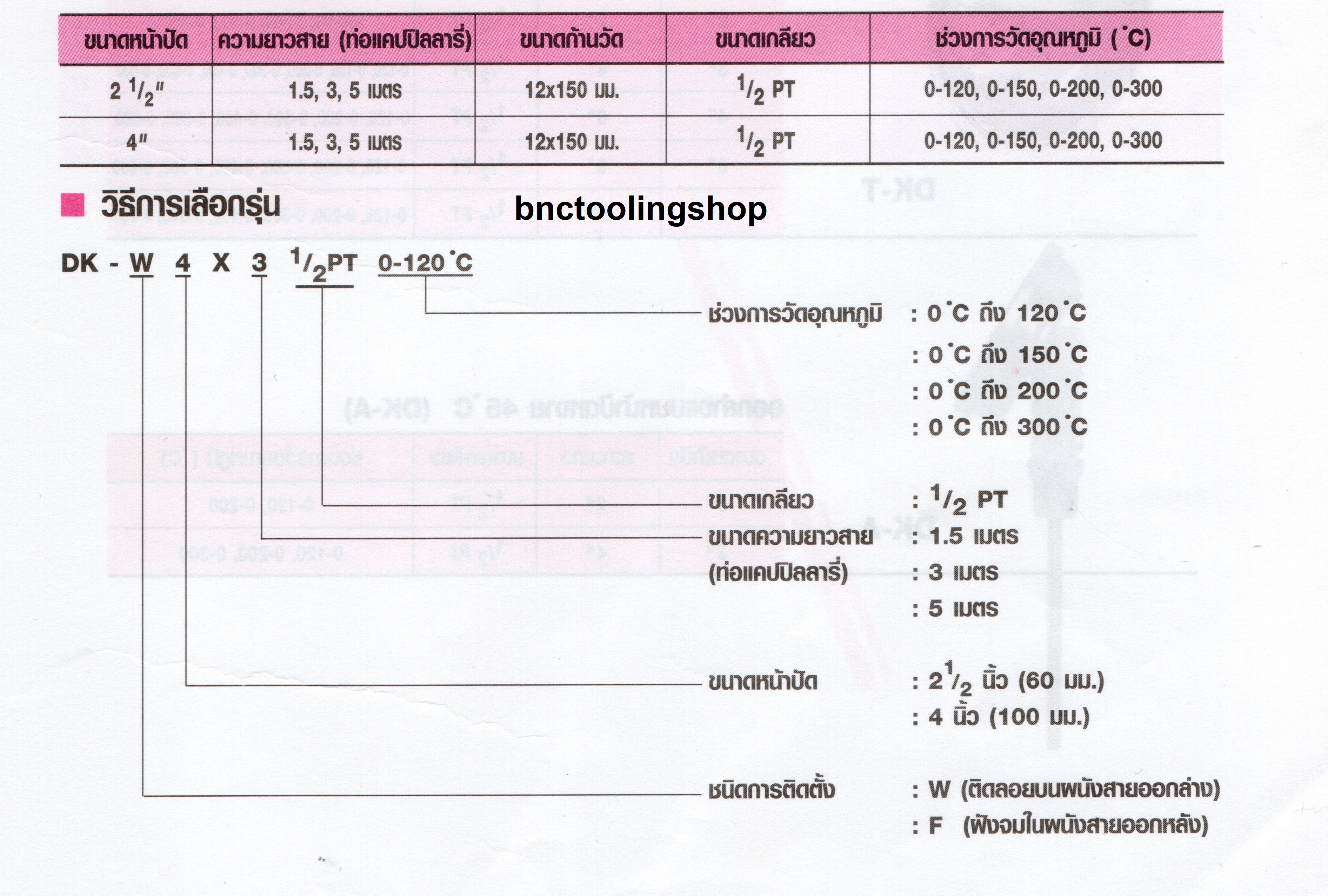 เกจวัดอุณหภูมิแบบท่อคะปิลลารี , ThermometerGauge, Denki DKW