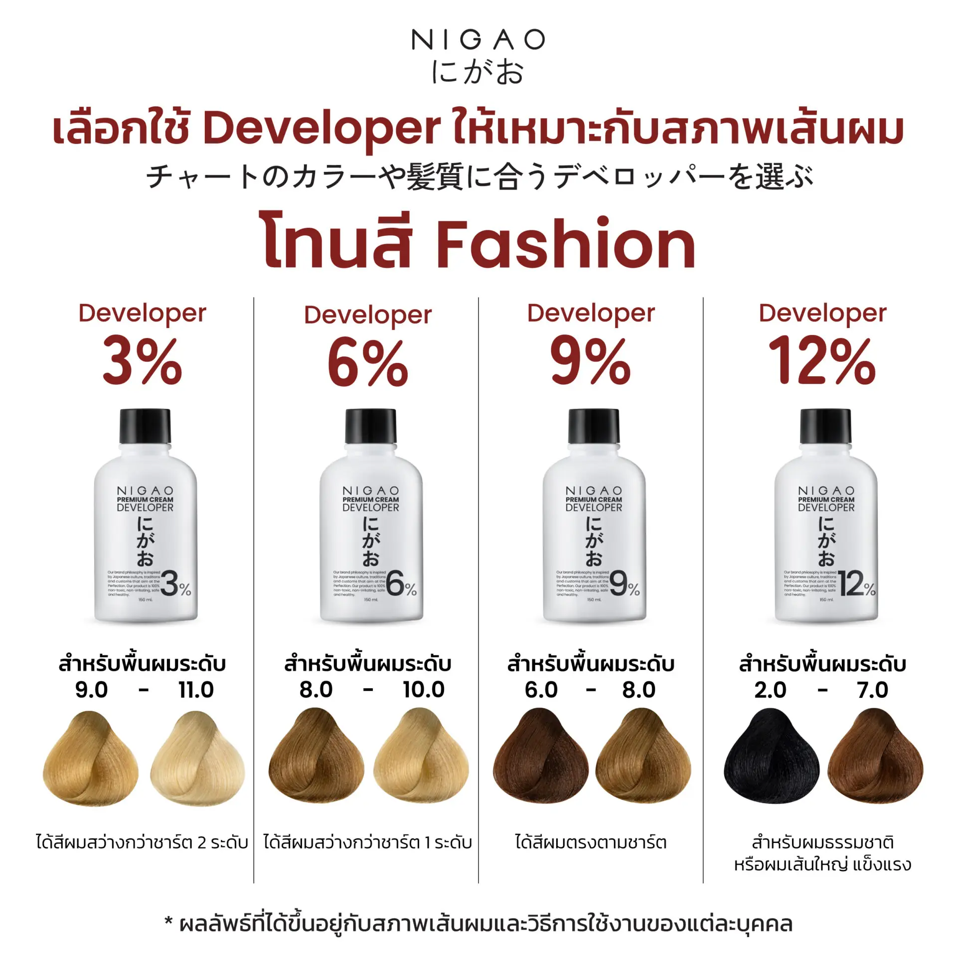 Nigao Hair Color Fashion 100 ml. #V5 Grape นิกาโอะ ครีมย้อมผมปราศจากแอมโมเนีย V5-สีองุ่น 100 มล. (ไม่แถมไฮโดรเจน)