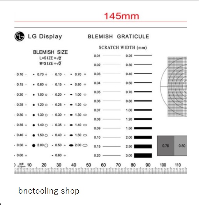 แผ่นใสสำหรับตรวจสอบจุดชิ้นงาน LG, LG High Precision Point Gauge Measuring Tool Microscope Stain Card Micrometer Calibrator Magnifier Area Gauge VER 2.0 (Blemish)