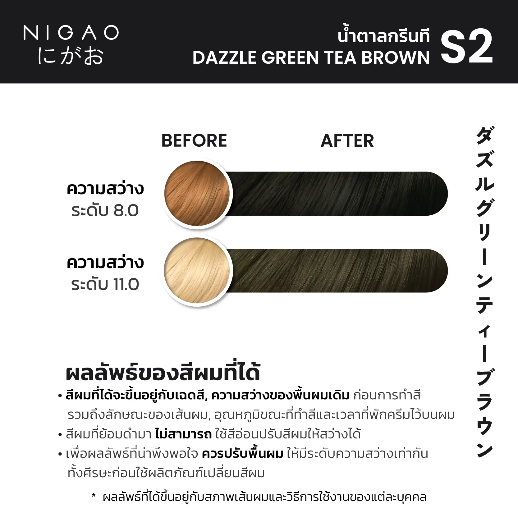 Nigao Hair Color Gray Coverage 100 ml. #S2 Dazzle Green Tea Brown นิกาโอะ ครีมย้อมผมปราศจากแอมโมเนีย S2-สีน้ำตาลกรีนที 100 มล. (ไม่แถมไฮโดรเจน)