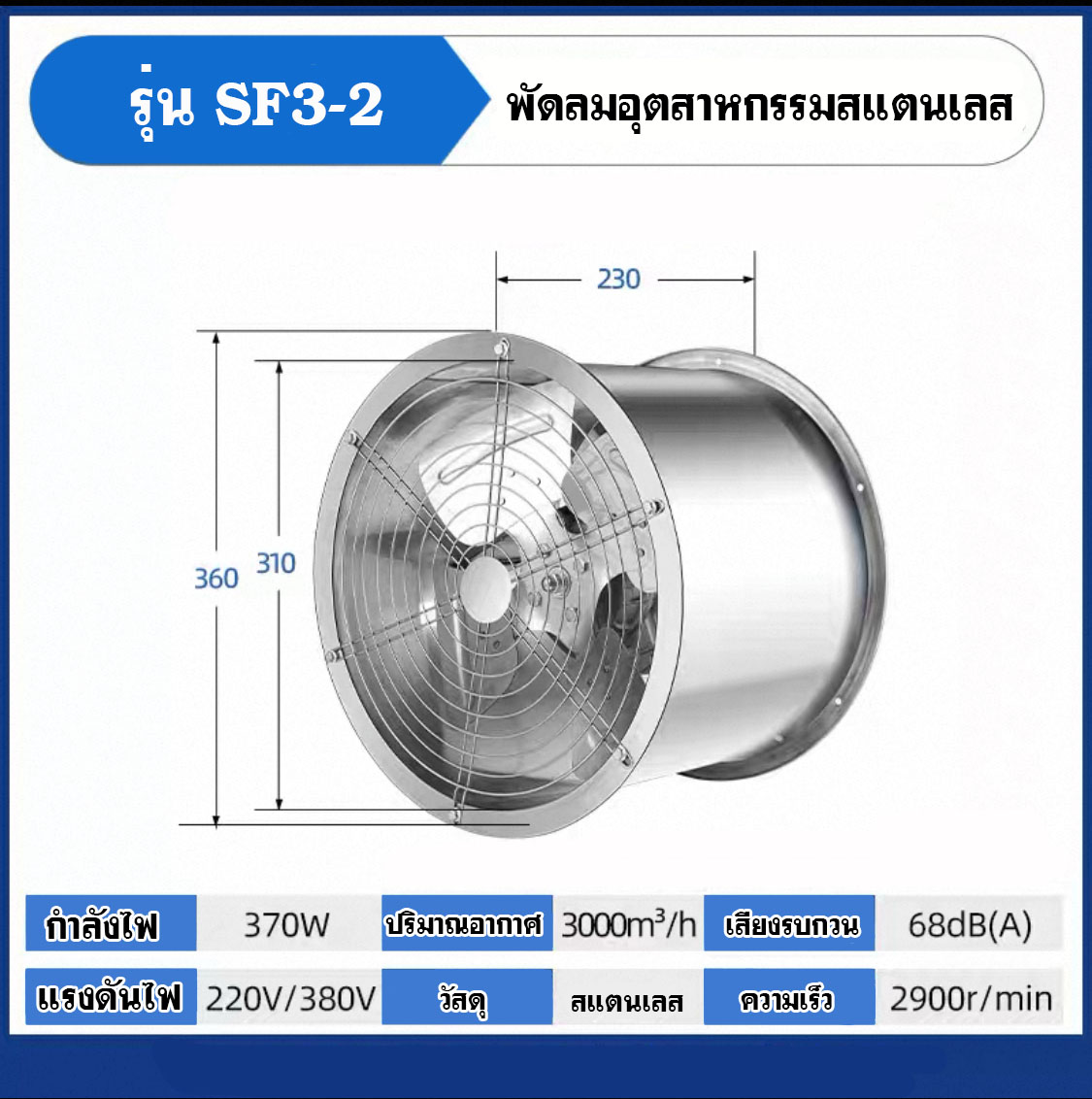 พัดลมโรงงานขนาด