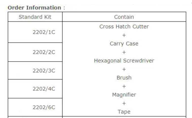 เครื่องทดสอบการยึดเกาะสี, Cross Hatch Cutter Adhesion Tester Cross Cut Paint Coating Test HIGH QUALITY PERFORMANCE,