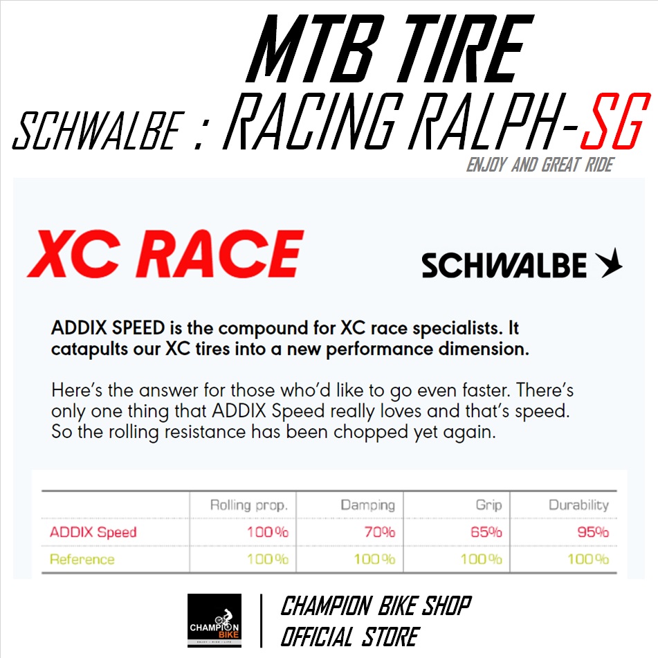 ยางเสือภูเขา29 ยางอีไบค์29 SCHWALBE : RACING RALPH-SUPER GROUND TLE 29x2.10 / 29x2.25 TUBELESS MTB TIRE / E-BIKE TIRE ขอบพับ