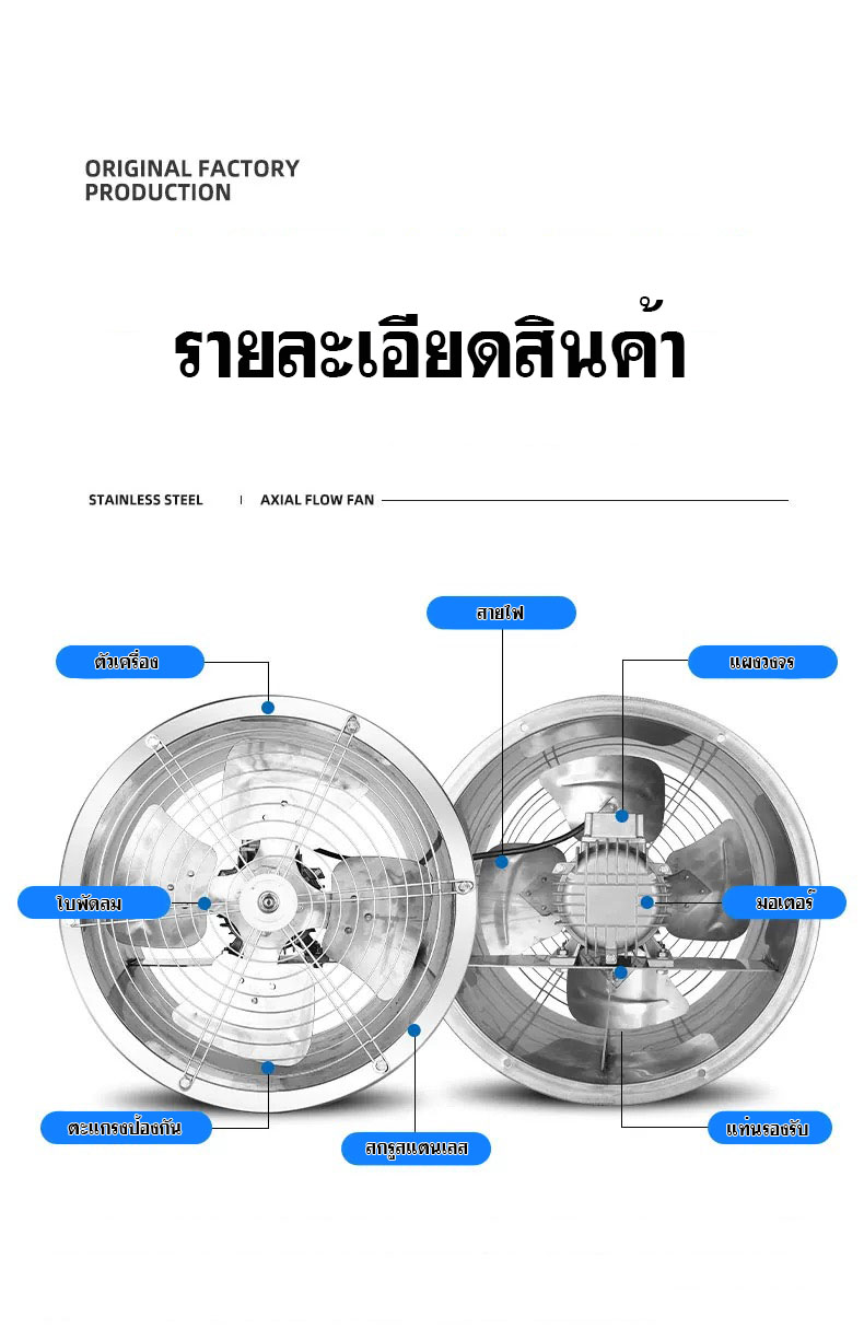 พัดลมอุตสาหกรรม
