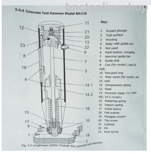 เครื่องวัดค่าแรงอัดของคอนกรีตด้วยค้อนกระแทก,Portable ZC3-A Concrete Rebound Hammer NDT Tester Concrete Meter Hammer, Resiliometer, NDT Tester