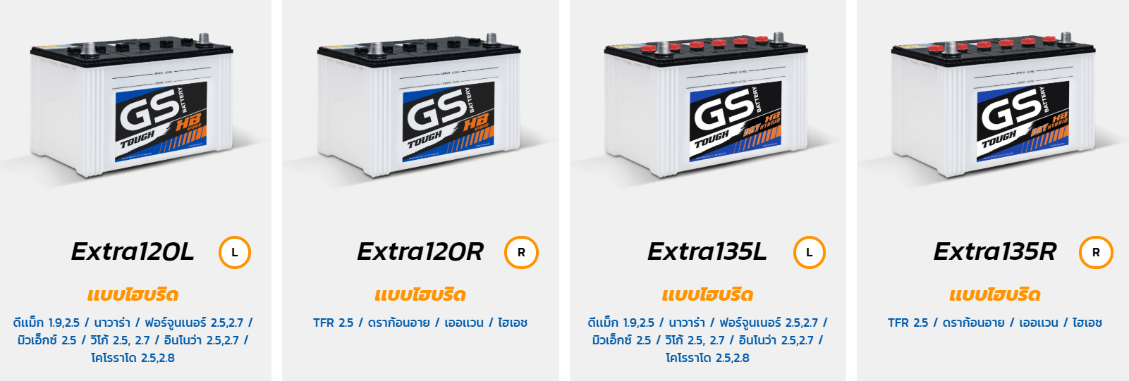 GS HB ไฮบริด