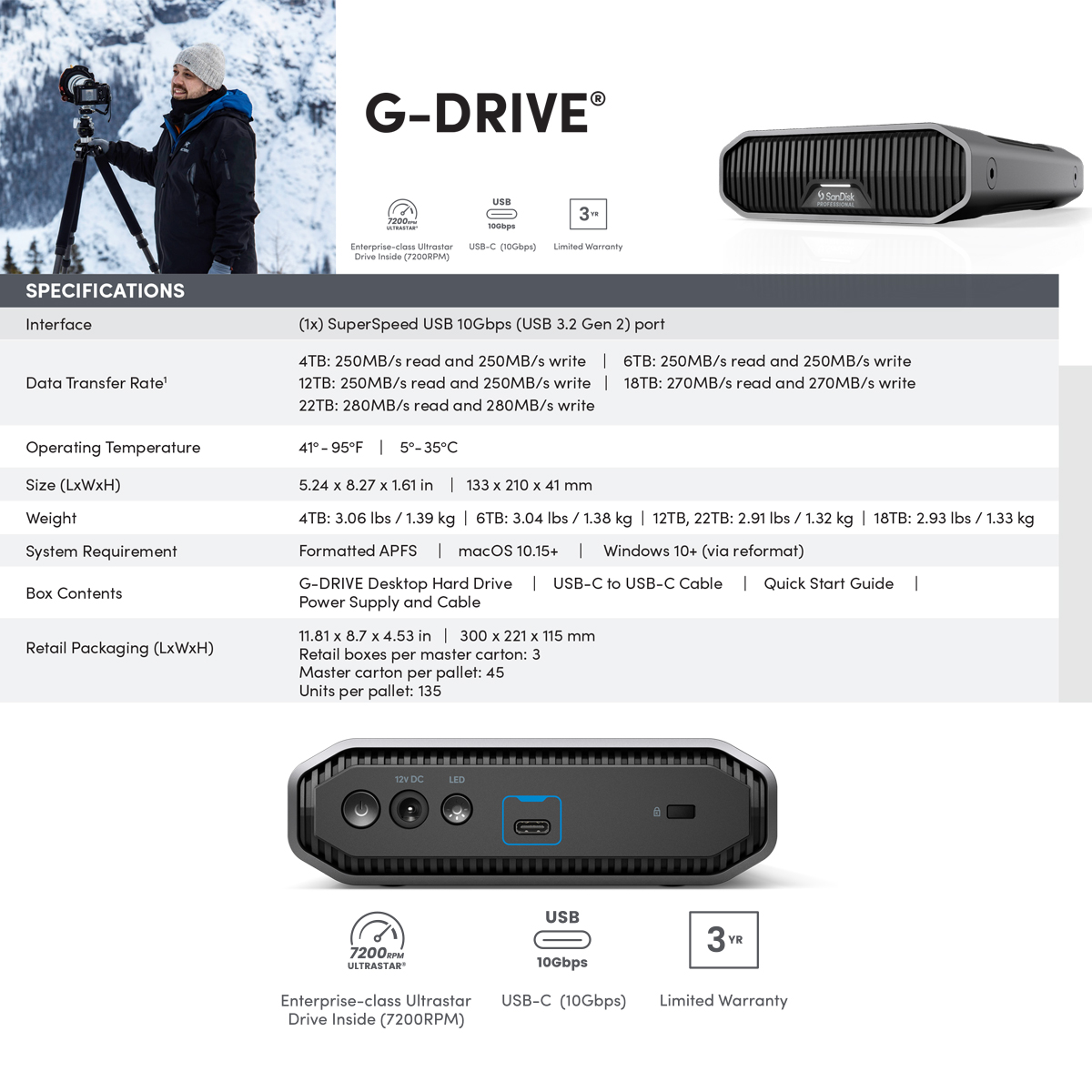 G-DRIVE Tetris SPACE GREY (SDPHF1A) Enterprise-Class Desktop Hard Drive, USB-C (10Gbps), Kensington Security Slot 4TB 6TB 12TB 18TB 22TB SanDisk Professional