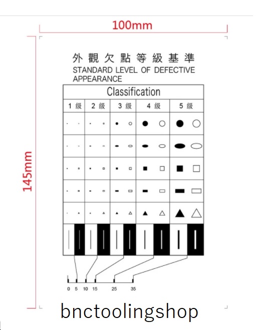 แผ่นใสมาตราฐานสำหรับตรวจสอบ, Appearance lack point grade standard Appearance inspection scratched Inspection card film ruler point line gauge card.