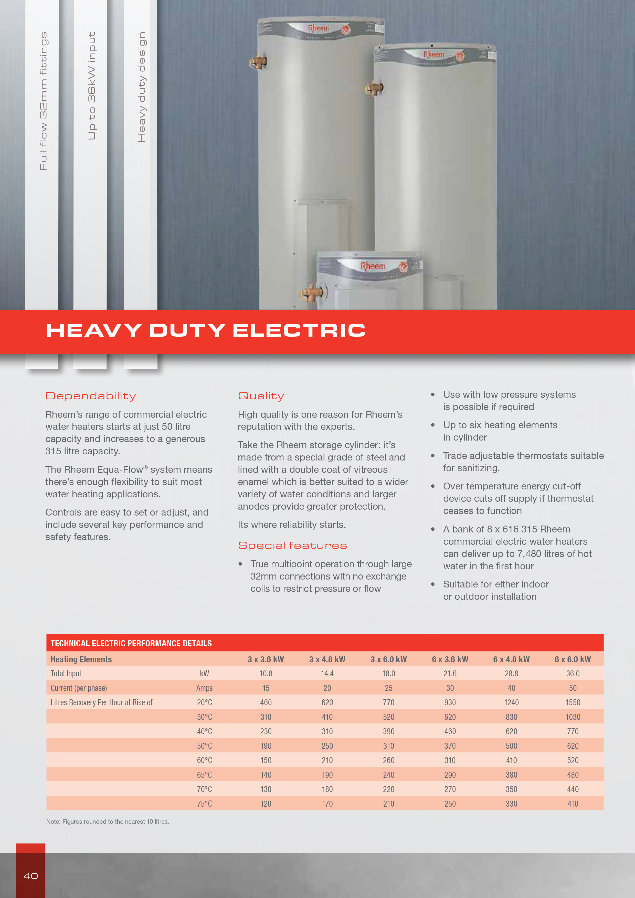Rheem Heavy Duty Electric Water Heater - 50L 3x3.6Kw/380V.