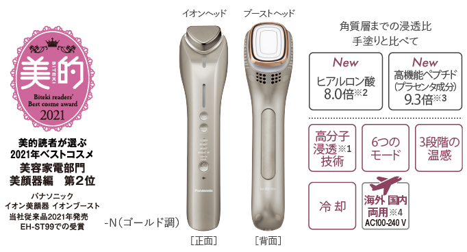 เครื่องนวดหน้า/เครื่องผลักวิตามิน Panasonic EH-ST0A-N รุ่นใหม่ล่าสุด! รับประกัน 1 ปี ไร้สายและใช้กับไฟฟ้าได้ทั่วโลก นำเข้าจาก Panasonic Japan