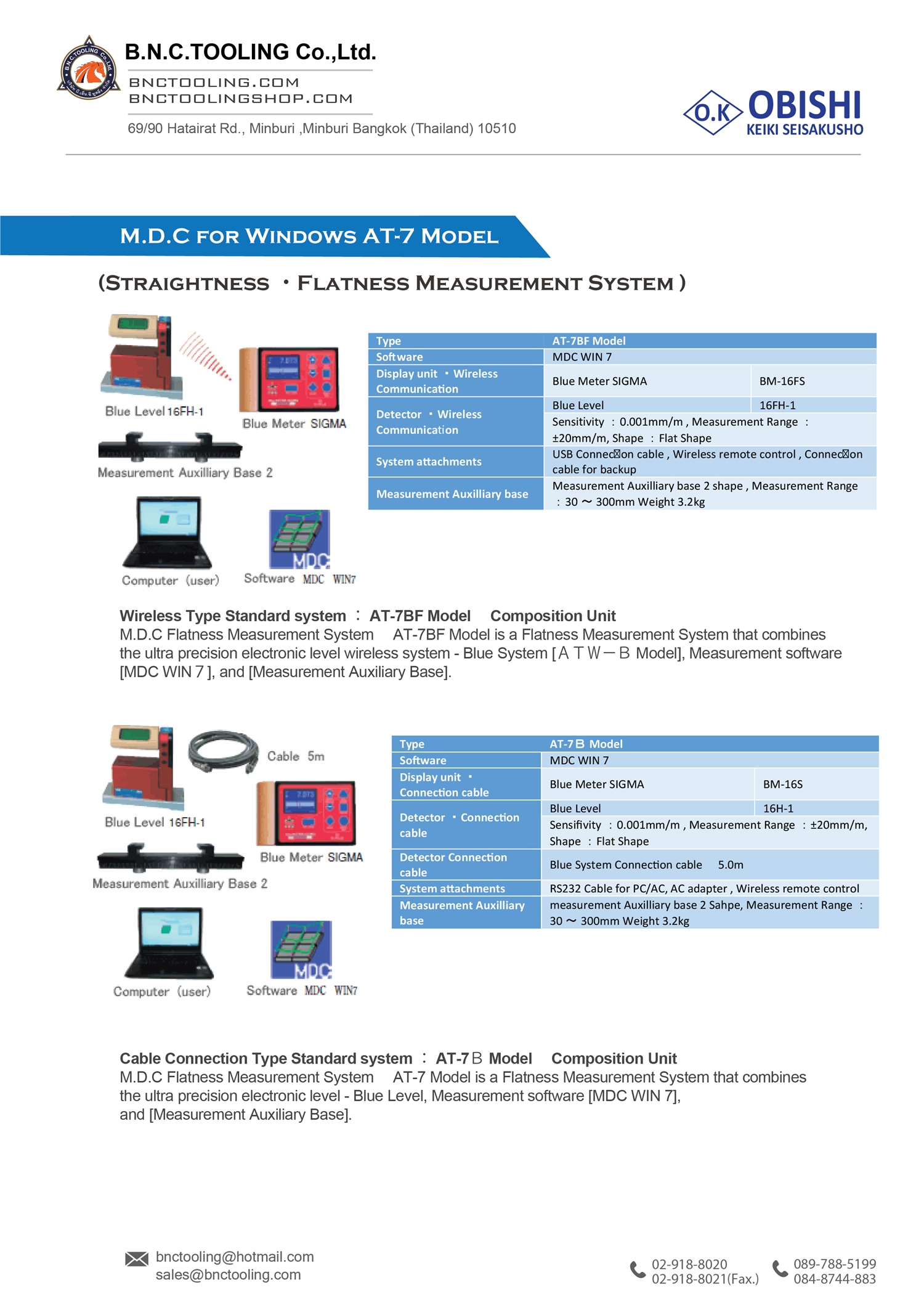 OBISHI,Cable Connection Type Standard system,ATW-2