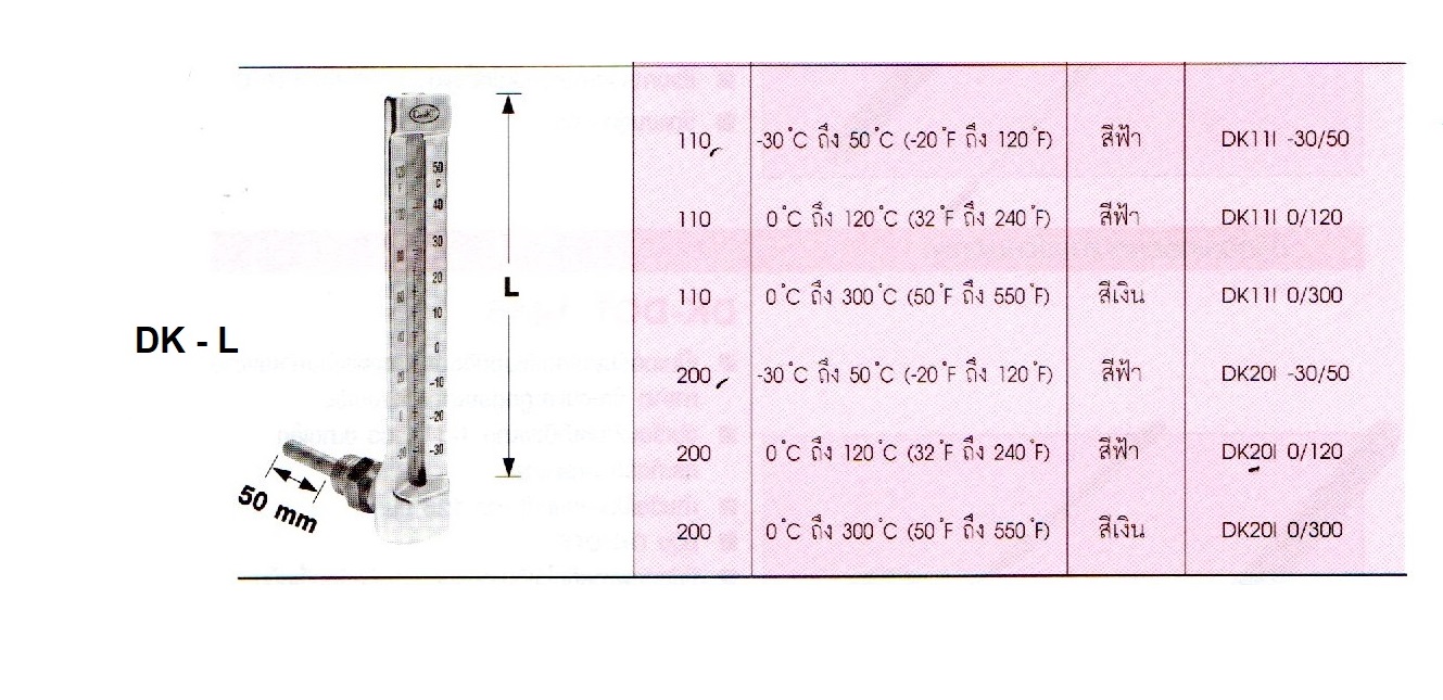 มิเตอร์วัดอุณหภูมิแบบมีปรอท,DENKI,รู่น DK-11L, แบบก้านออกด้านหลัง