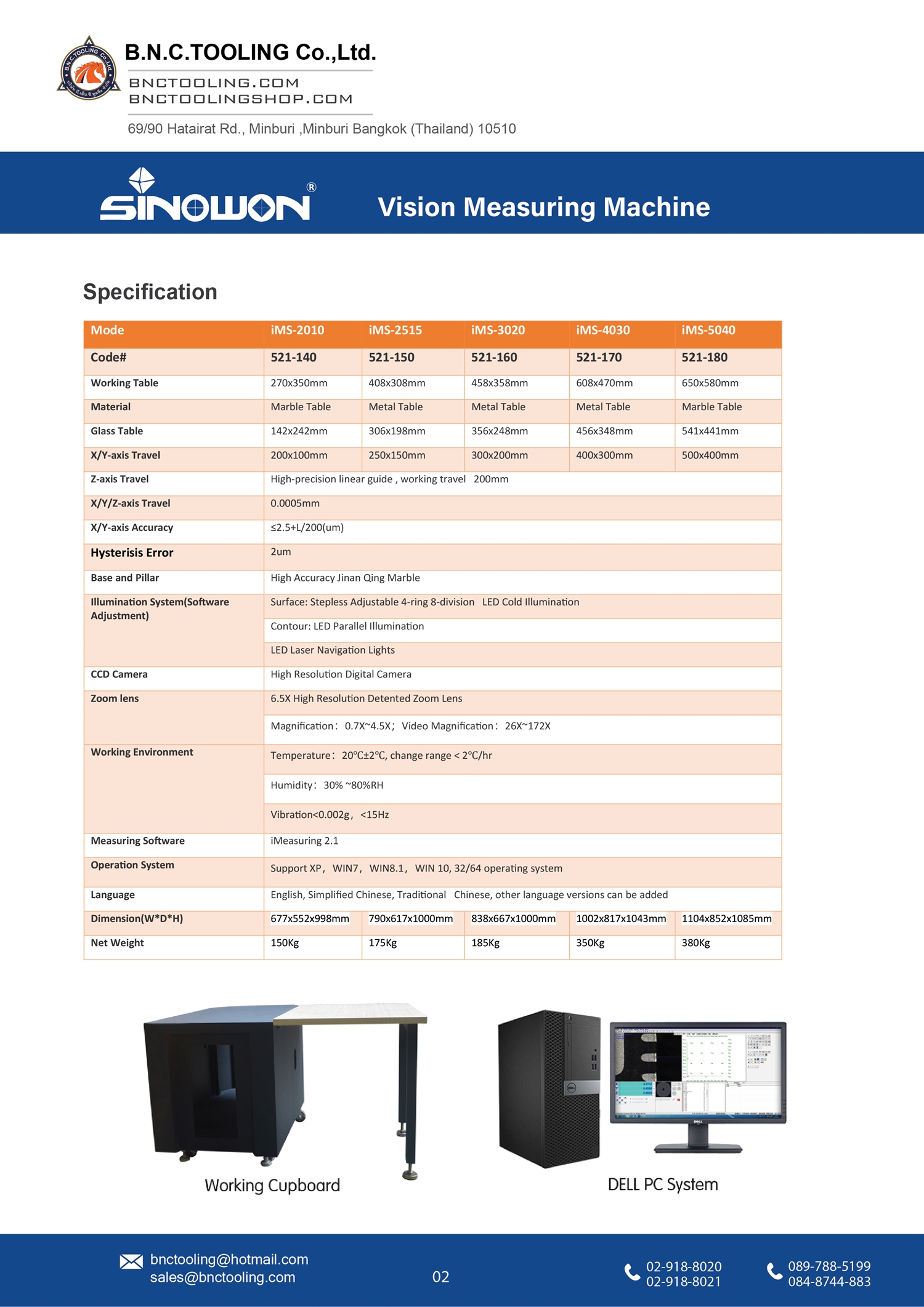 sinowon,2.5D iVision Vision Measuring Machine,iMS-2010/2515/3020/4030/5040