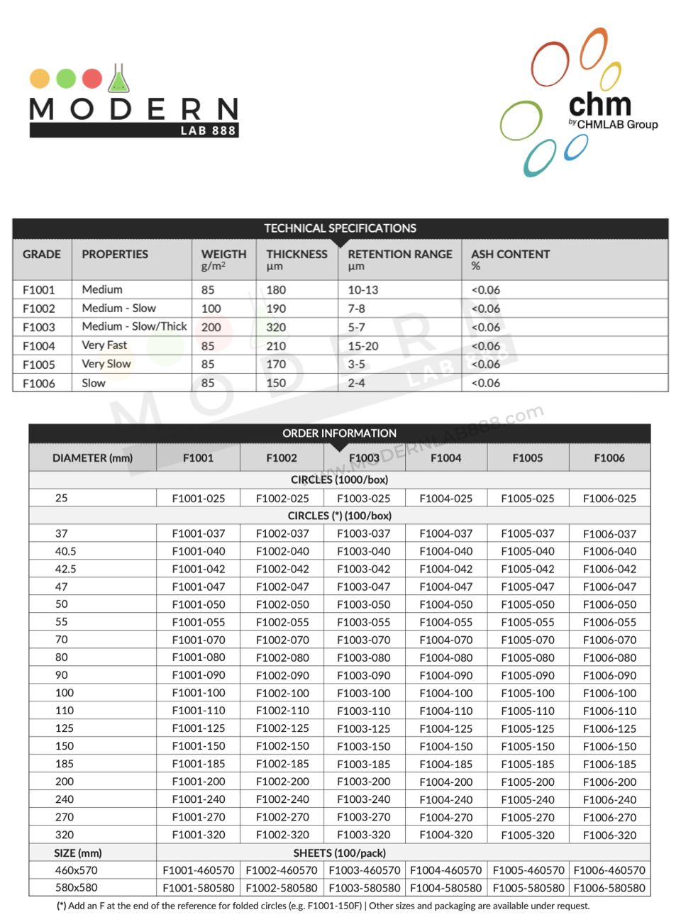 กระดาษกรอง เบอร์ 5 / F1005 Grade 3-5μm Qualitative Filter Paper, CHM