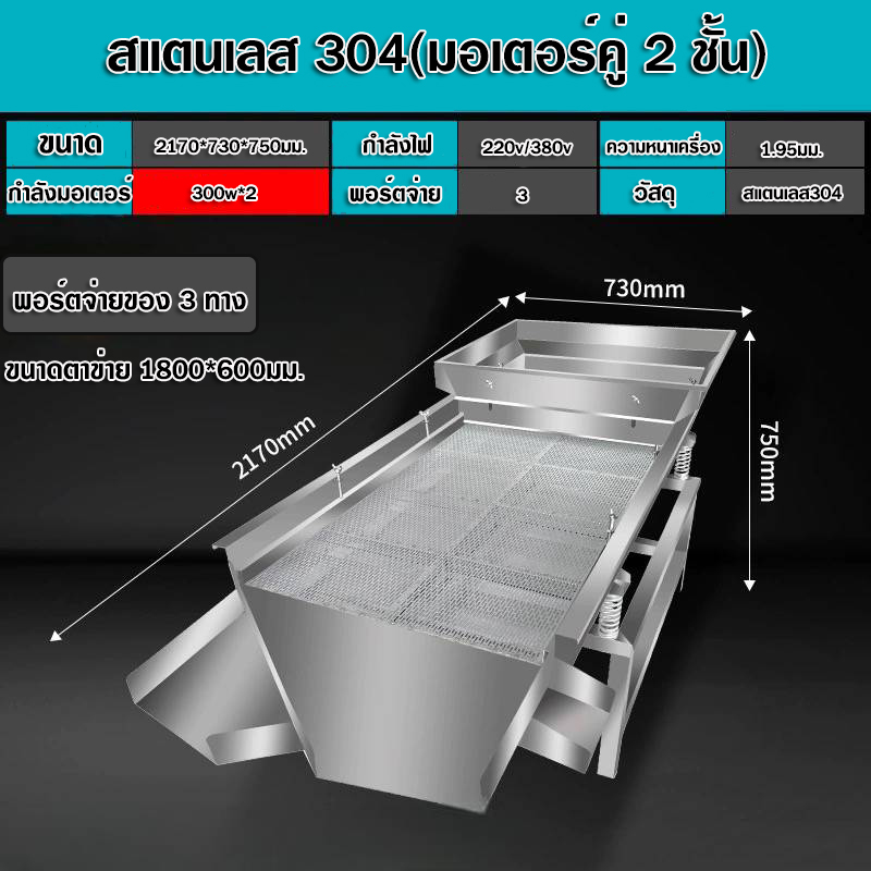 เครื่องร่อนผง คัดขนาดสินค้า