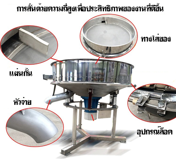 เครื่องร่อนแป้งไฟฟ้า