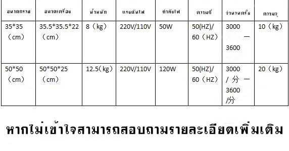 เครื่องผสมผงแบบโครงเปลือย