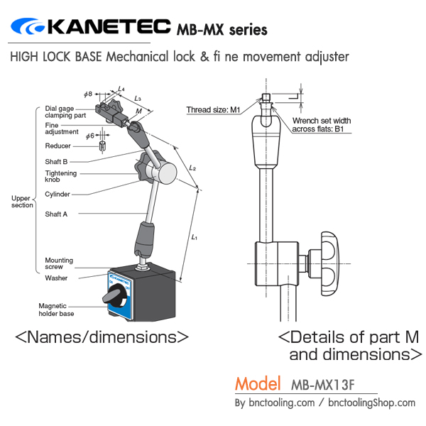 KANETEC,HIGH LOCK BASE,Tightening torque , clamp force, Holding 600N,MB-MX13F
