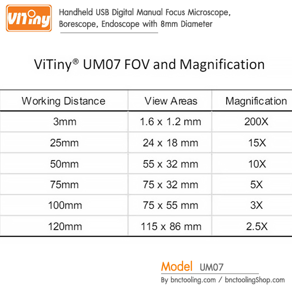 ViTiny,Handheld USB Digital Manual Focus Microscope, Borescope, Endoscope with 8mm Diameter,UM-07