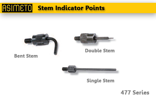 ASIMETO,P99,Stem Indicator Points,477-01-7