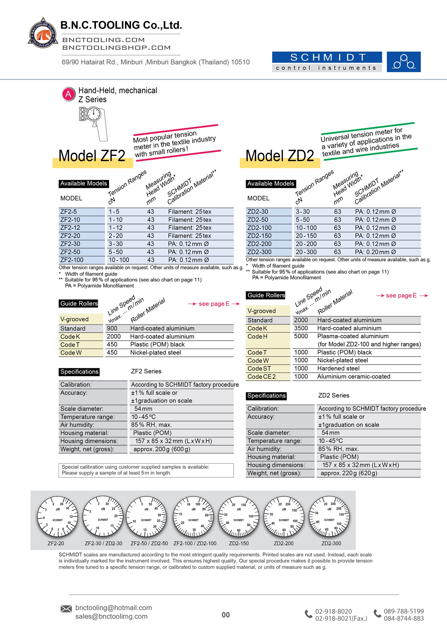 SCHMIDT,Economical low tension measuring instruments,ZF2