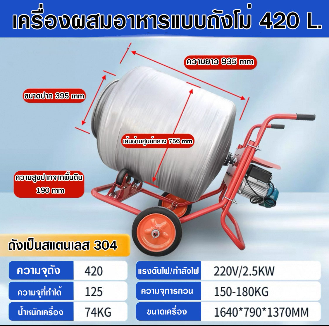 โม่ ผสม อาหาร
