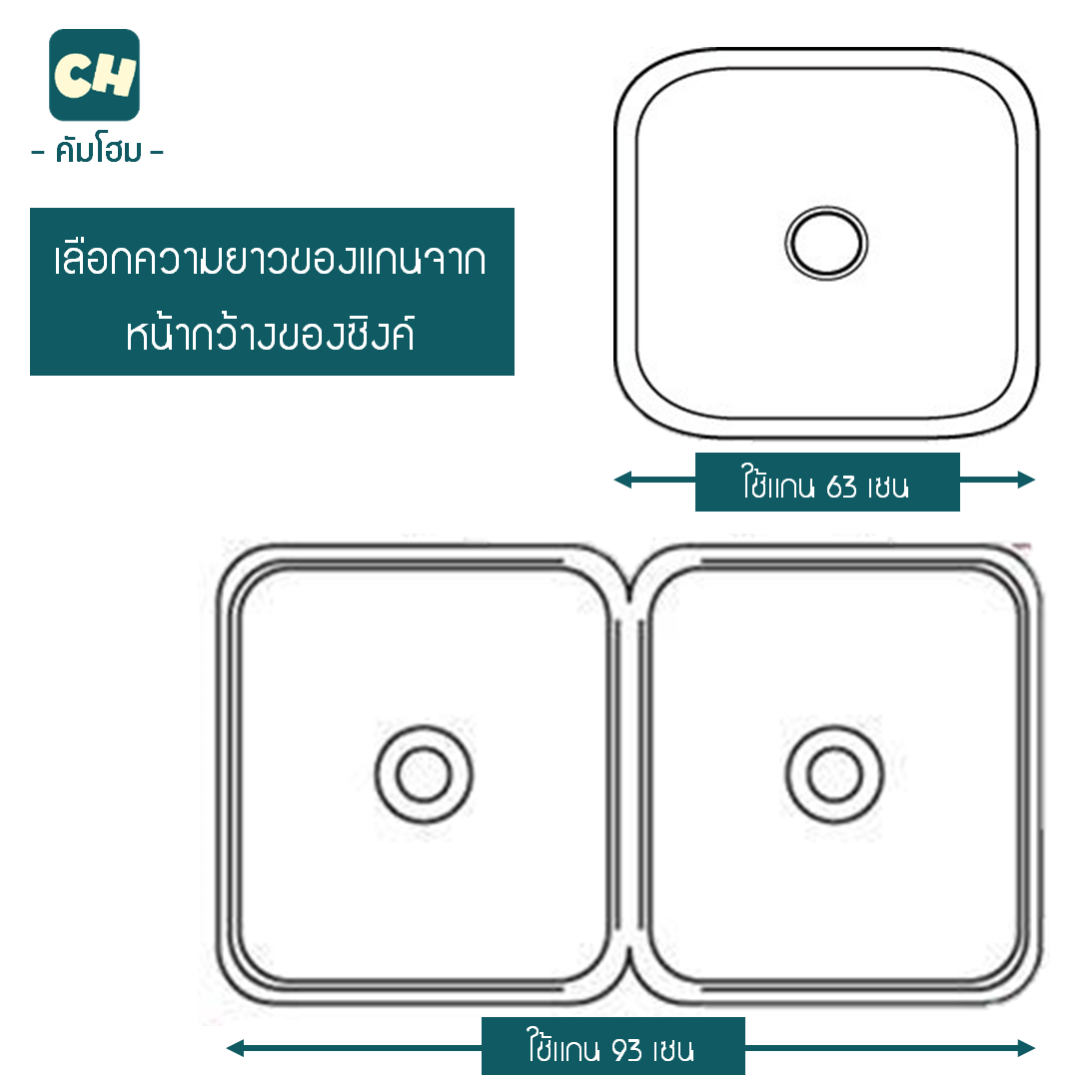 SET1 ที่วางจาน ประหยัดพื้นที่ ประกอบด้วยที่วางจาน + ที่วางชาม + ชั้นวางอเนกประสงค์ + ที่วางช้อนส้อม