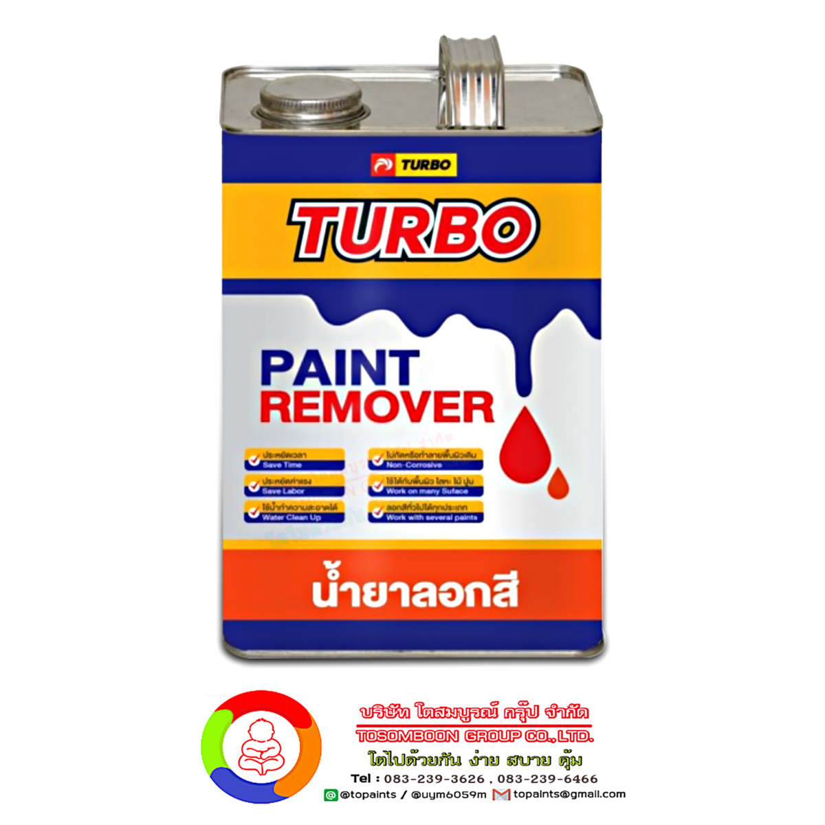 น้ำยาลอกสีคุณภาพสูง Turbo Paint Remover