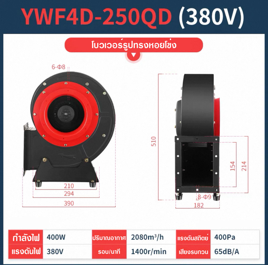 พัดลมฟาร์มระบายอากาศ รุ่น F