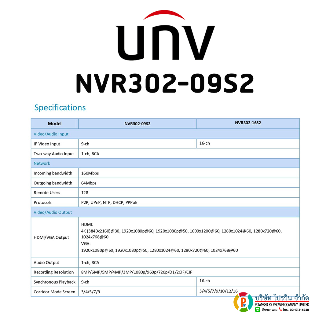 UNIVIEW 9 CHANNEL NVR302-09S2