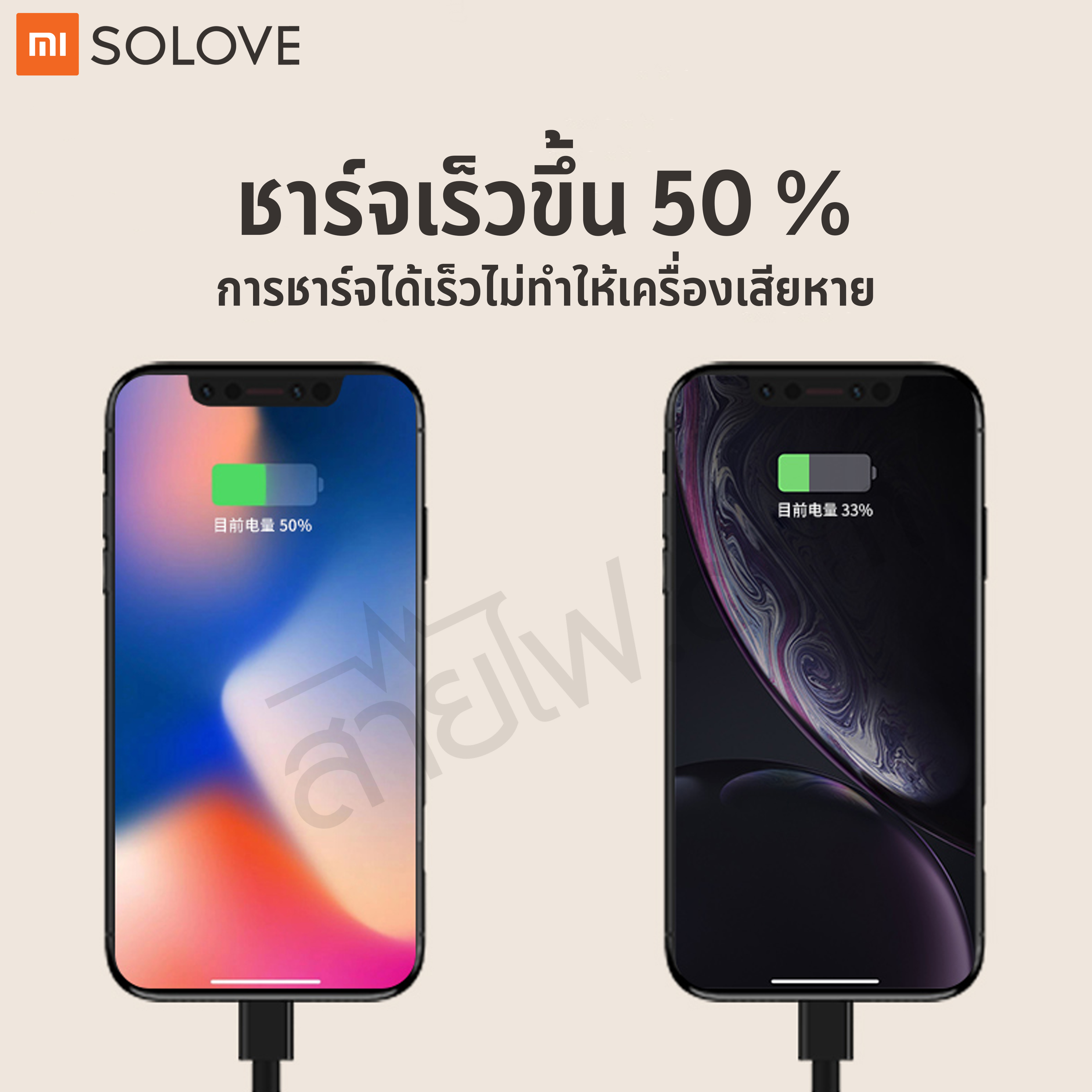XIAOMI Solove Fast Charge Mobile Power Bank W7 แบตเตอรี่สำรองความจุ 10000 mAh ชาร์จเร็วขึ้นถึง 50%