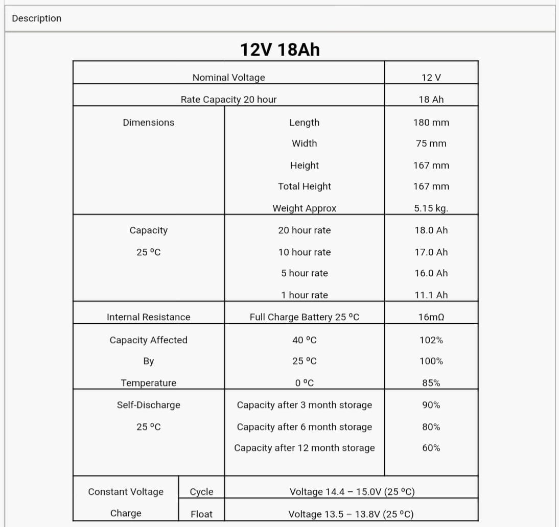 แบตเตอรี่ UPS 12v แบตเตอรี่ไฟฉุกเฉิน 12v 18AH