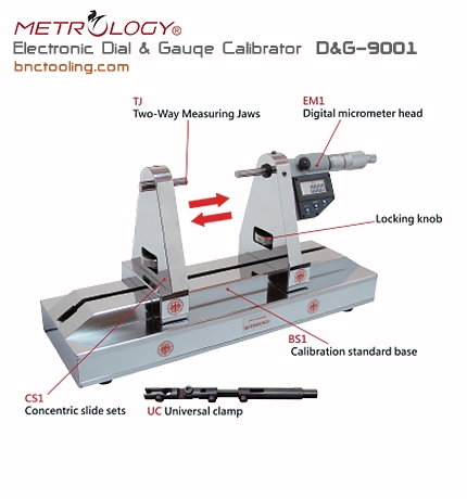 METROLOGY,Electronic Dial & Gauqe Calibrator,D&G-9001