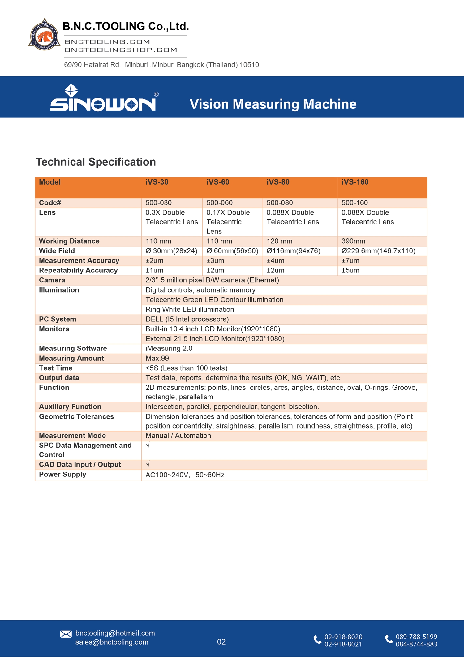 sinowon,Instant Vision measurement System,iVS-30