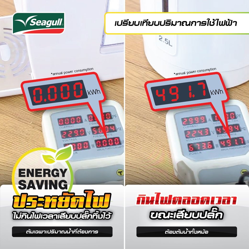 เครื่องกดน้ำร้อนอัตโนมัติ Seagull ความจุ 2.2 ลิตร สีขาว
